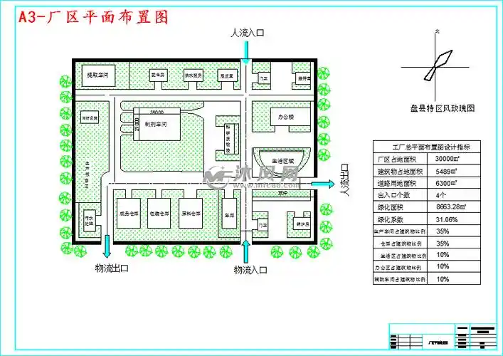 基于gmp年产6亿粒穿心莲胶囊车间设计
