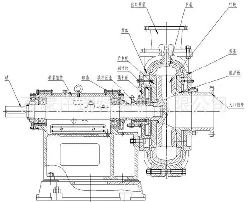 80zj-i-a36卧式耐磨离心渣浆泵 离心式砂浆泵煤矿渣浆输送泵
