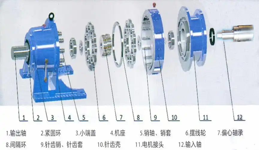 x7减速机摆线针轮减速机伺服减速机常州国茂摆线减速机小型变速箱