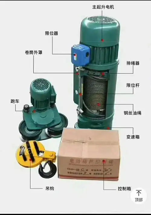5-32吨钢丝绳电动葫芦 单速电动葫芦 运行式钢丝绳电动葫芦