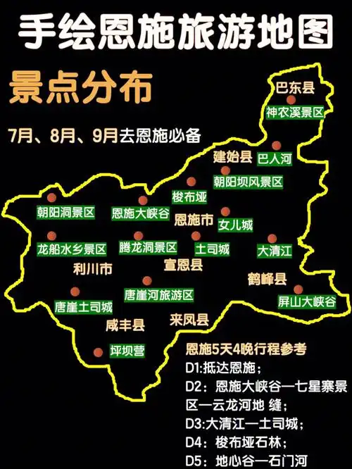 恩施旅游手绘恩施旅游地图及景点分布