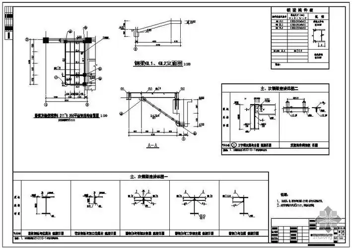 某粉煤灰输送栈桥钢结构节点构造详图