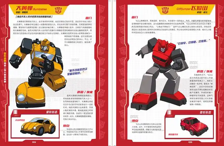 更新详情 - 变形金刚绝密人物图鉴 - 摩点