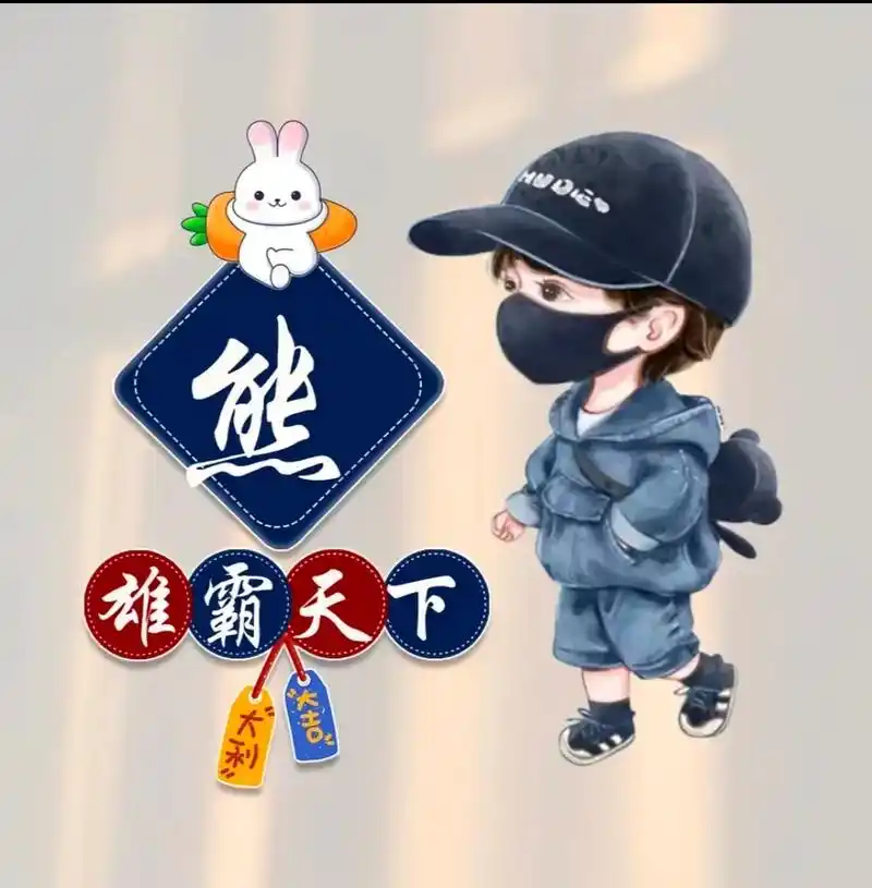 2023姓氏头像#专属姓氏头像 朱,吴,熊,赵,李,程 , - 抖音