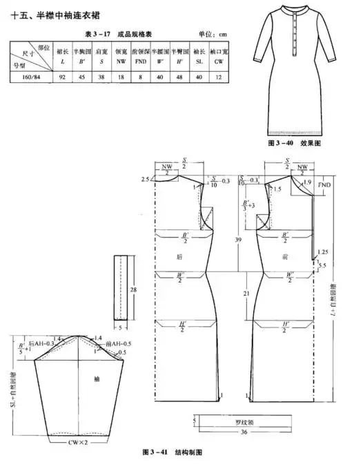 来源 | 节选自《针织服装结构原理与制图》11张基本款连衣裙的图纸