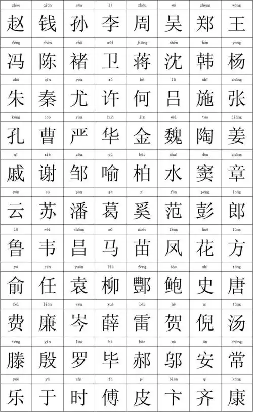 《百家姓》(拼音版)