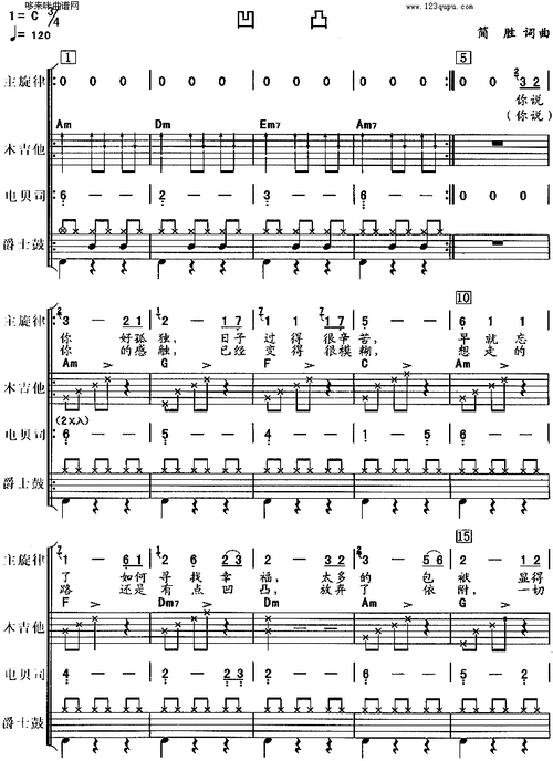 凹凸(梁咏琪) 吉他谱 第1页