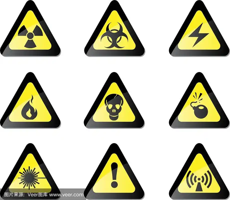 危险标志