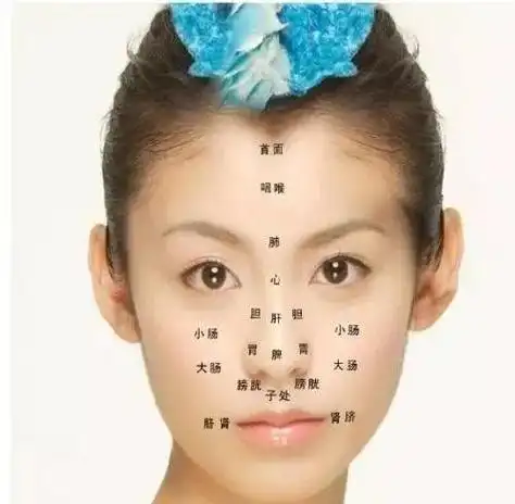 水厄痣是什么意思女