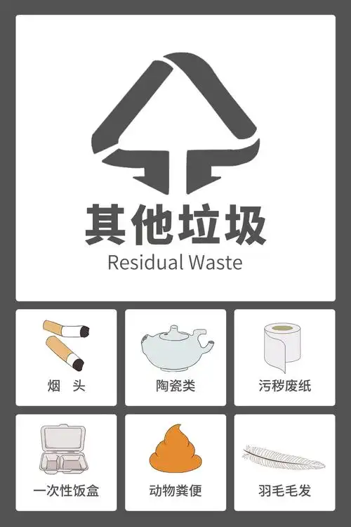 灰色其他垃圾分类垃圾桶贴纸标识