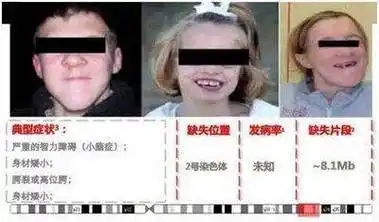 提问宝妈:如果孕期检查出孩子患有"超雄综合征",你还会生吗?