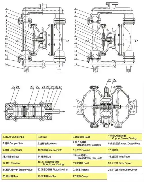 温州全套qby-50f46衬氟耐腐蚀气动隔膜泵耐酸碱化工输送泵隔膜泵