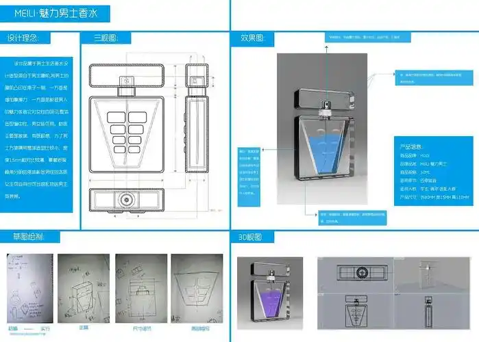 男士魅力香水瓶设计.
