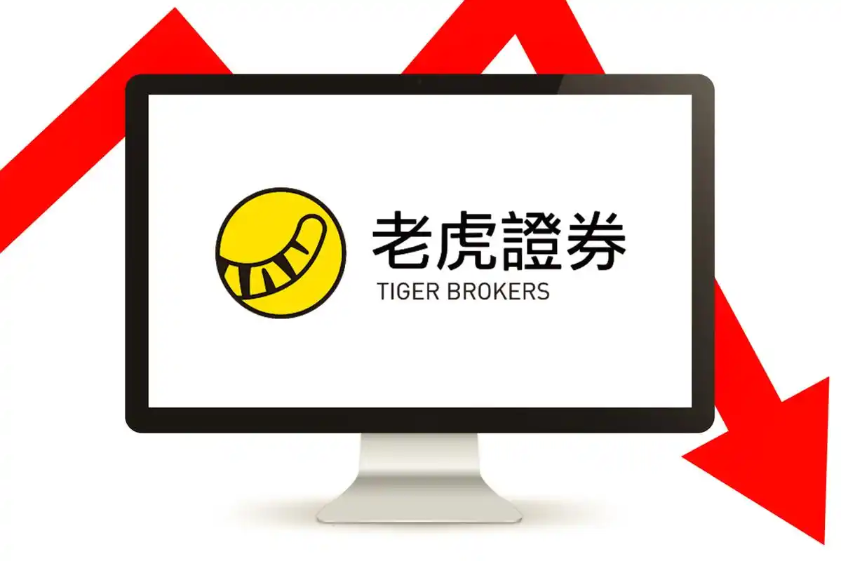 老虎证券二季度净亏损2150万美元,期内落地首个spac项目