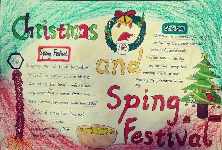 关于四月节日的英语手抄报 节日的手抄报