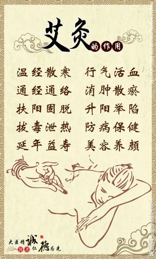 艾灸图片