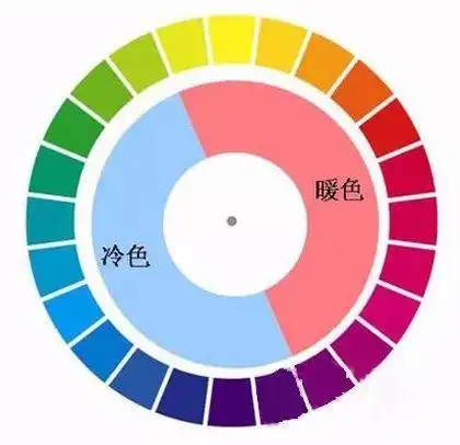 拒绝穿搭陷阱,小仙女看过来,这些坑不去踩,就能找到自己的美丽