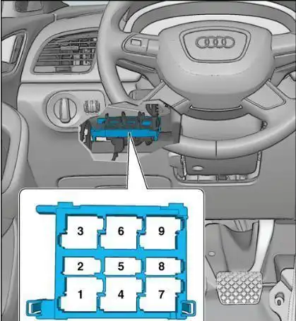奥迪q3汽车继电器标识及分布图2013年起