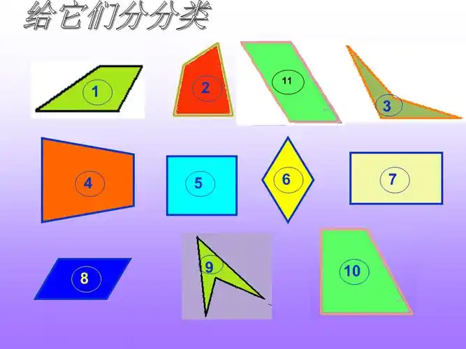 四边形分类课件