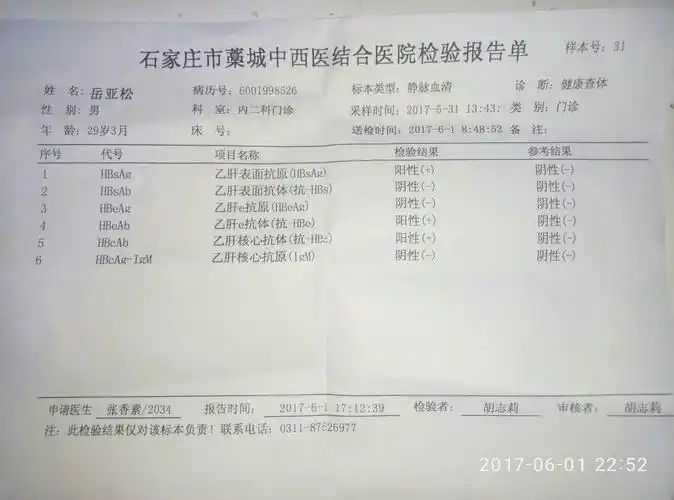 从化验单上看确实是145阳性小三阳,但是具体怎么治疗还需要结合病毒