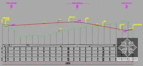 道路纵断面设计步骤