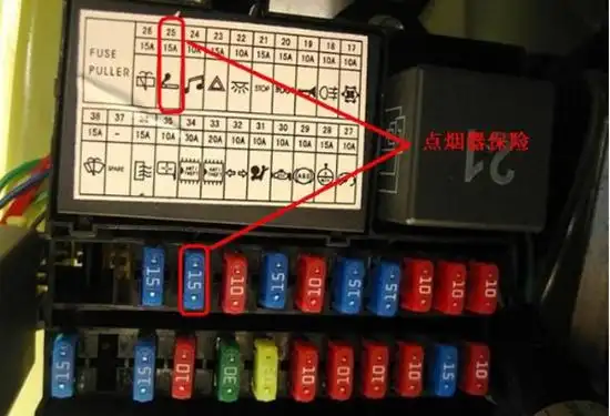 例如点烟器,车窗升降,电动座椅和安全气囊等