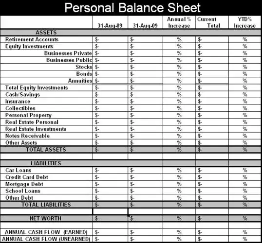 free balance sheet