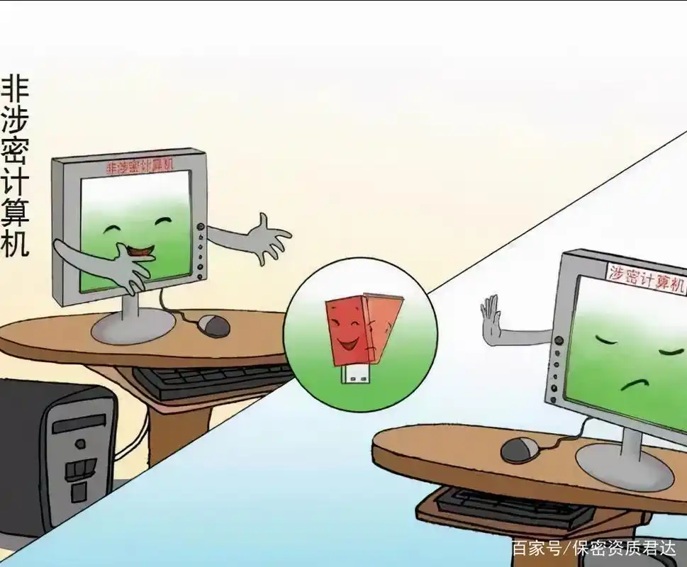 涉密计算机使用指南