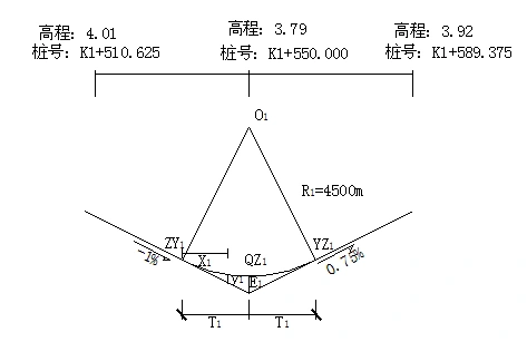 变坡点竖曲线图