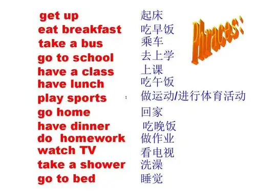unit_11_what_time_do_you_go_to_school(ppt)1