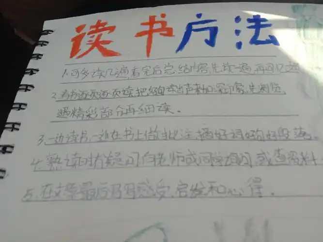 读书的方法与好处