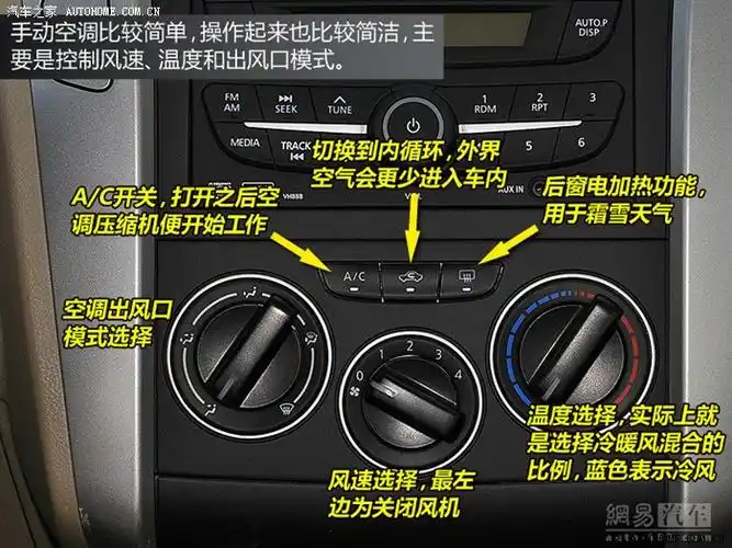 【图】解读汽车上的按钮与标识_五菱宏光论坛_汽车之家论坛