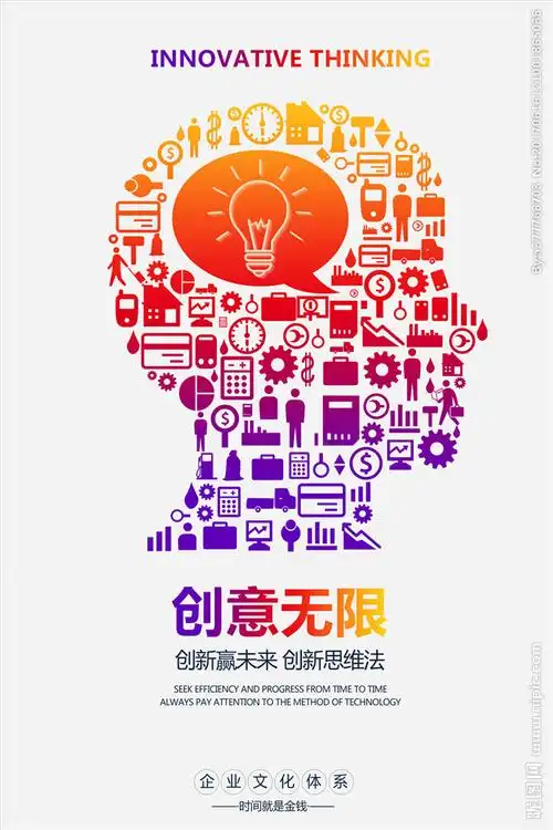 创新思维图片