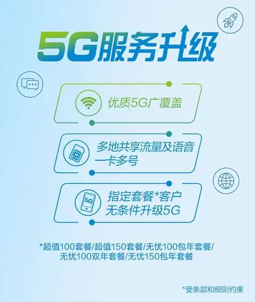 中国移动cmlink全新5g套餐,200gb低至€6.66/月,250gb低至€8.33/月|