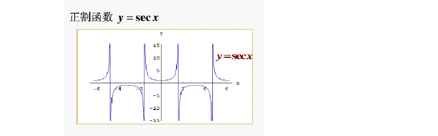 六种三角函数性质