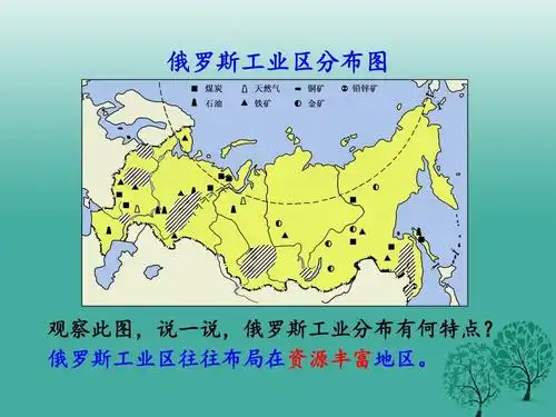 2017年春七年级地理下册第8章第三节俄罗斯(第2课时发展中的经济人口