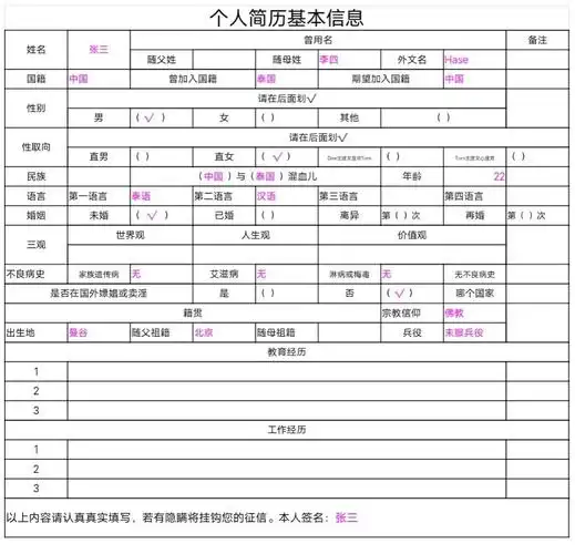 籍贯怎么填个人简历籍贯写什么