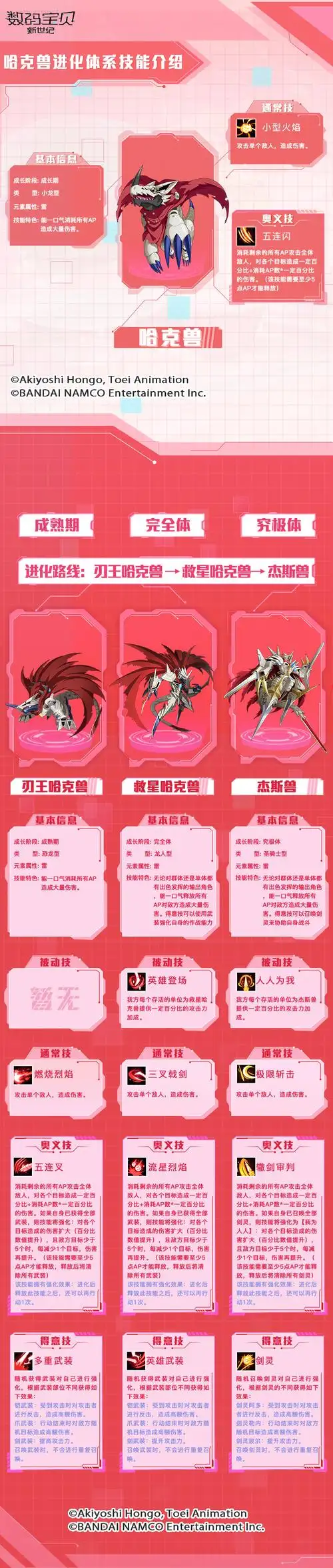 数码宝贝新世纪数码宝贝情报丨五连闪攻击游戏内哈克兽进化体系技能