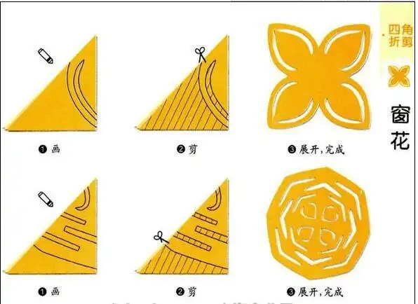 剪法教程转载剪纸技法大全教你几种基本折剪方法此博文元旦窗花剪纸