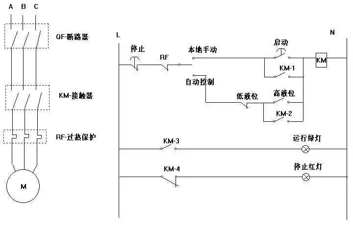 红绿指示灯,启动停止按钮,380v接触器,热继电器,水位控制开关 自动