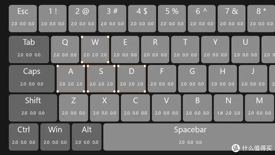 啥是磁轴?有啥区别?适合谁?快来看看吧!_键盘_什么值得买