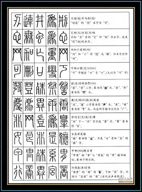 篆字识别技巧!【琴棋书画】