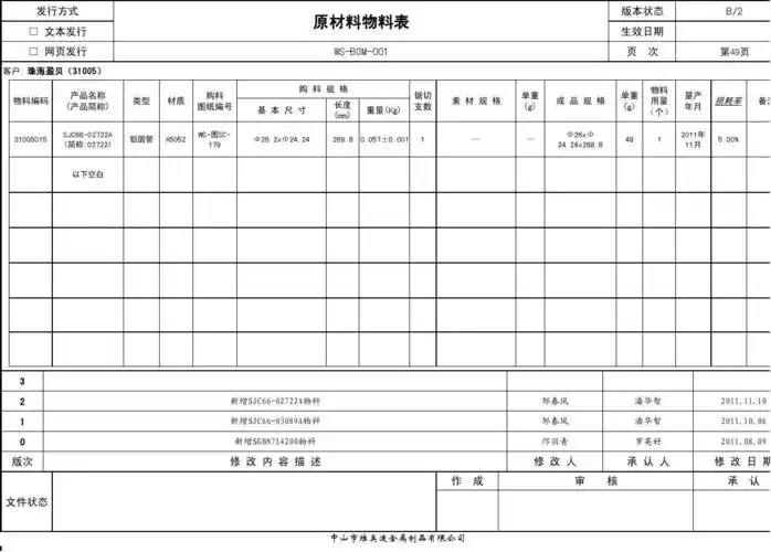 原材料物料表-量产-3