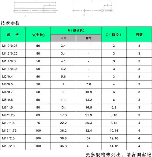 硬质合金螺纹铣刀系列