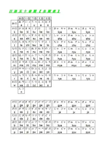 求日语五十音图发音