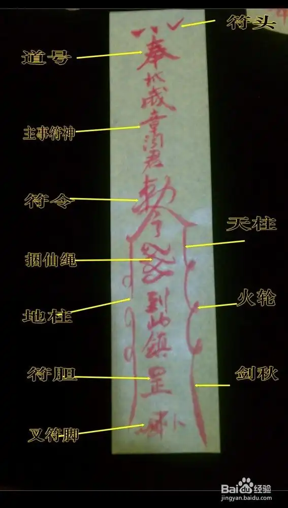 一年一度,善男信女们都会拜太岁和请太岁符.