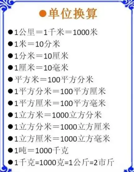 面 积 换 算1平方公里(km2)=100公顷(ha)=247.1英亩(acre)=0.