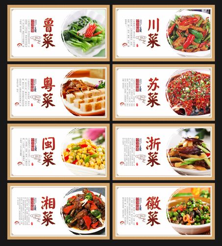 美食展板餐饮挂画食堂海报饮食文化食堂广告灯箱宣传设计素材文件
