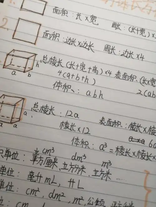 正方形长方形公式