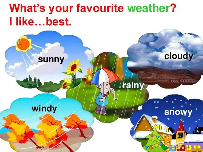 i like…best. sunny rainy windy snowy cloudy